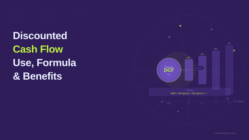 Discounted Cash Flow (DCF) – Meaning, Formula & Key Benefits | Share.Market