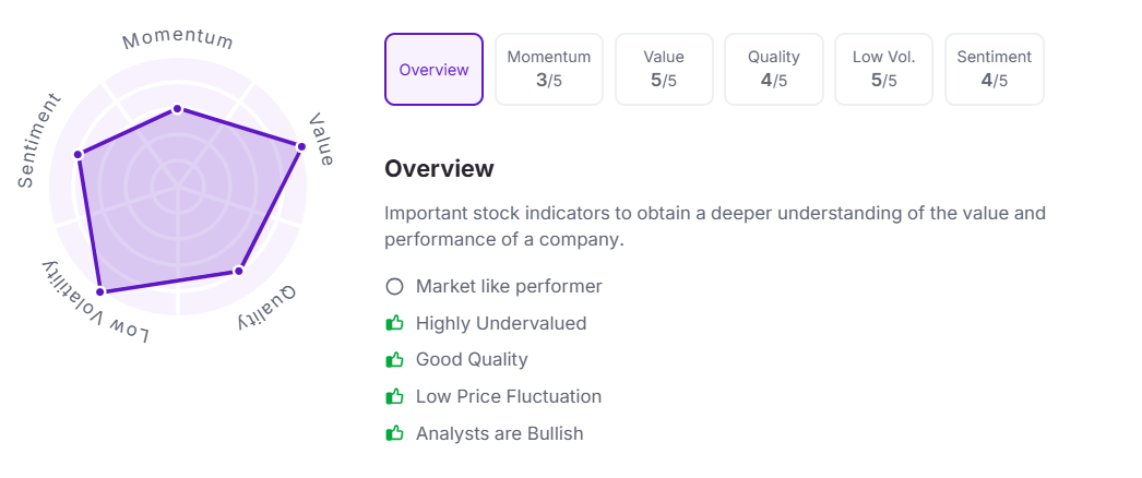 Tata Motors Share Price Didn’t Fall 40% Today; Here is What Happened