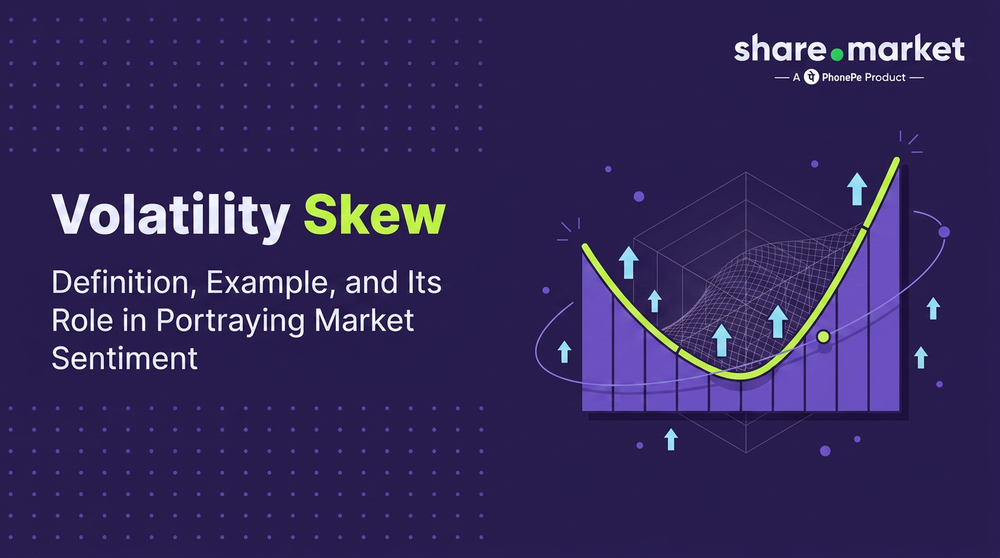 Volatility Skew & Implied Volatility - Meaning, Example & Market ...